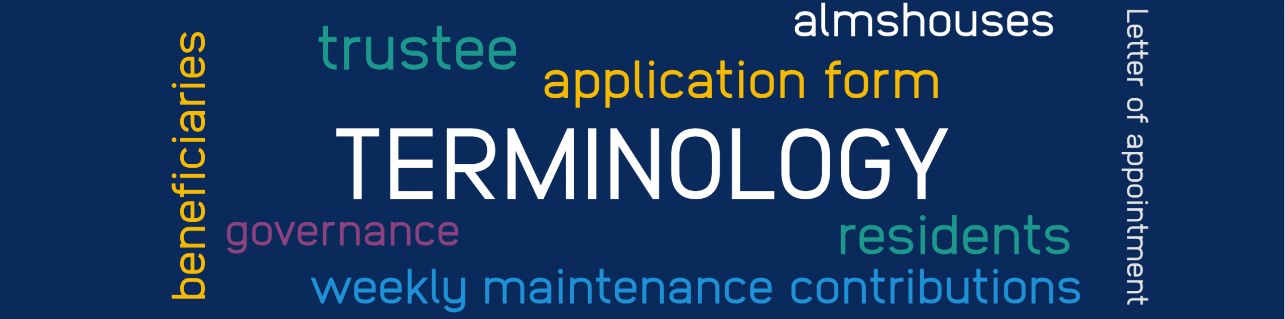 Terminology